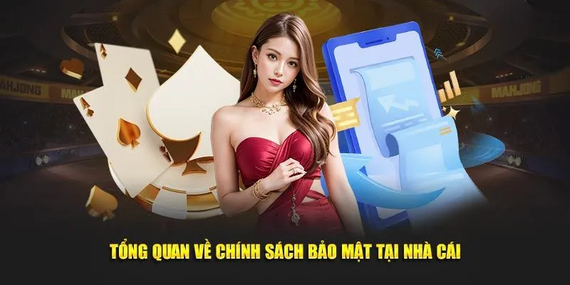 Quy định liên quan đến cookie